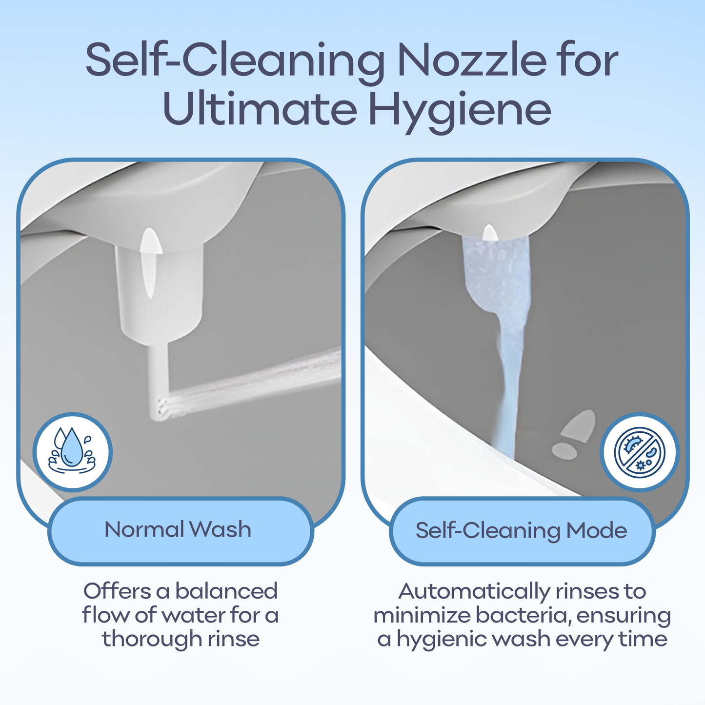 Nobleflow Bidet Attachment For Toilet - Warm Water Bidet Hot And Cold