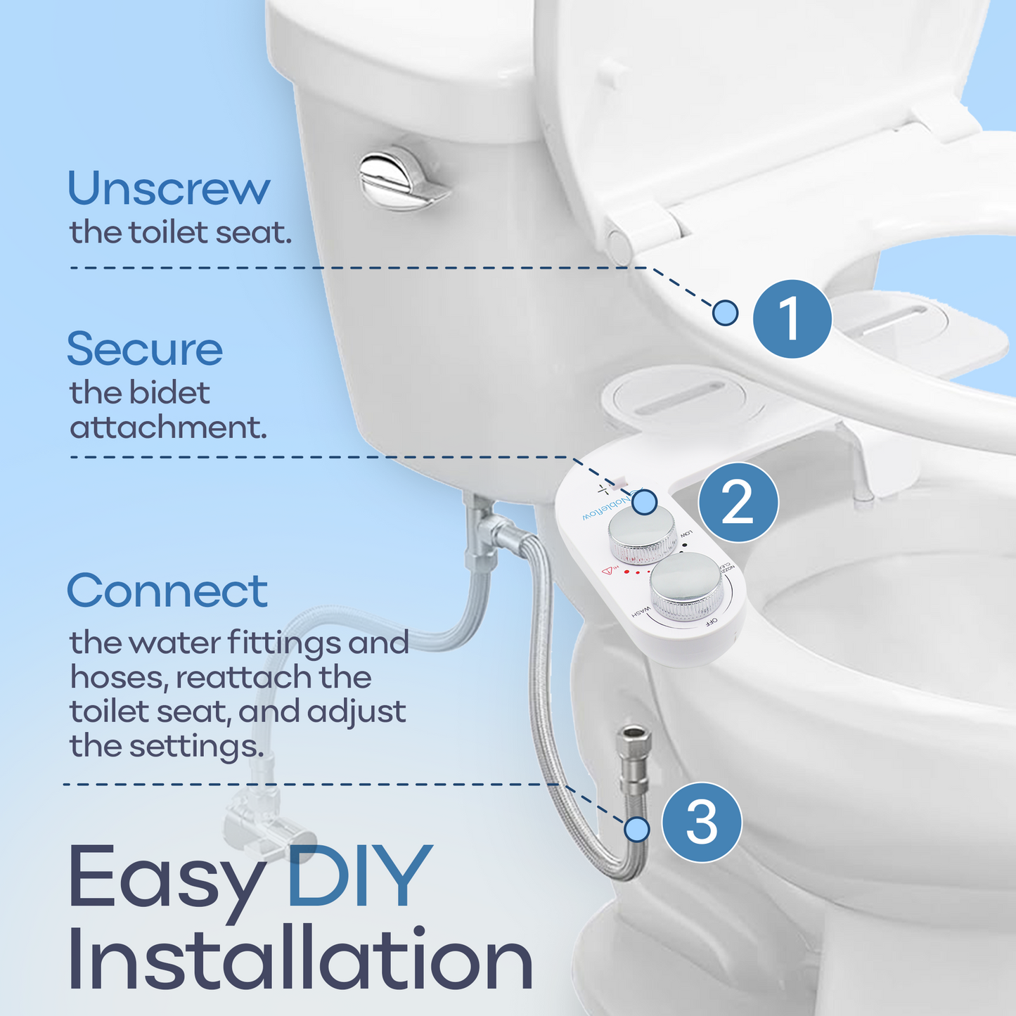 Nobleflow Bidet Attachment For Toilet - Warm Water Bidet Hot And Cold
